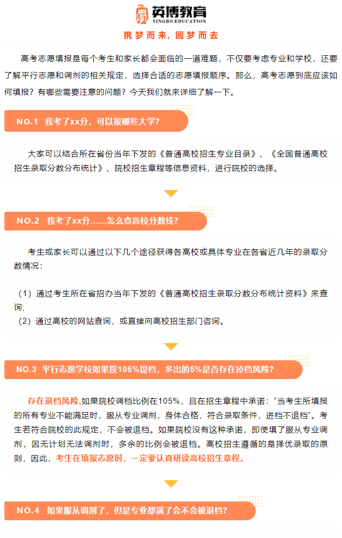 如何顺利填报高考志愿？你最关心的问题这里都